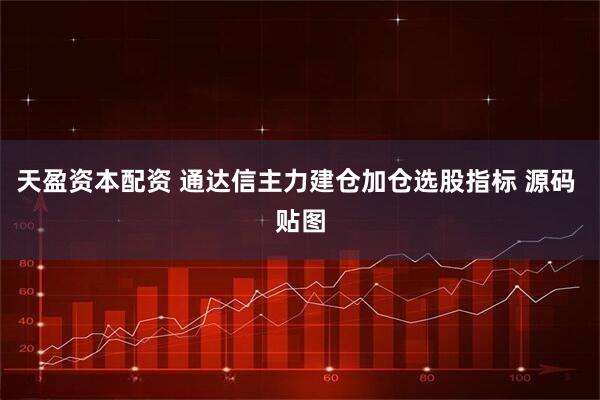 天盈资本配资 通达信主力建仓加仓选股指标 源码 贴图